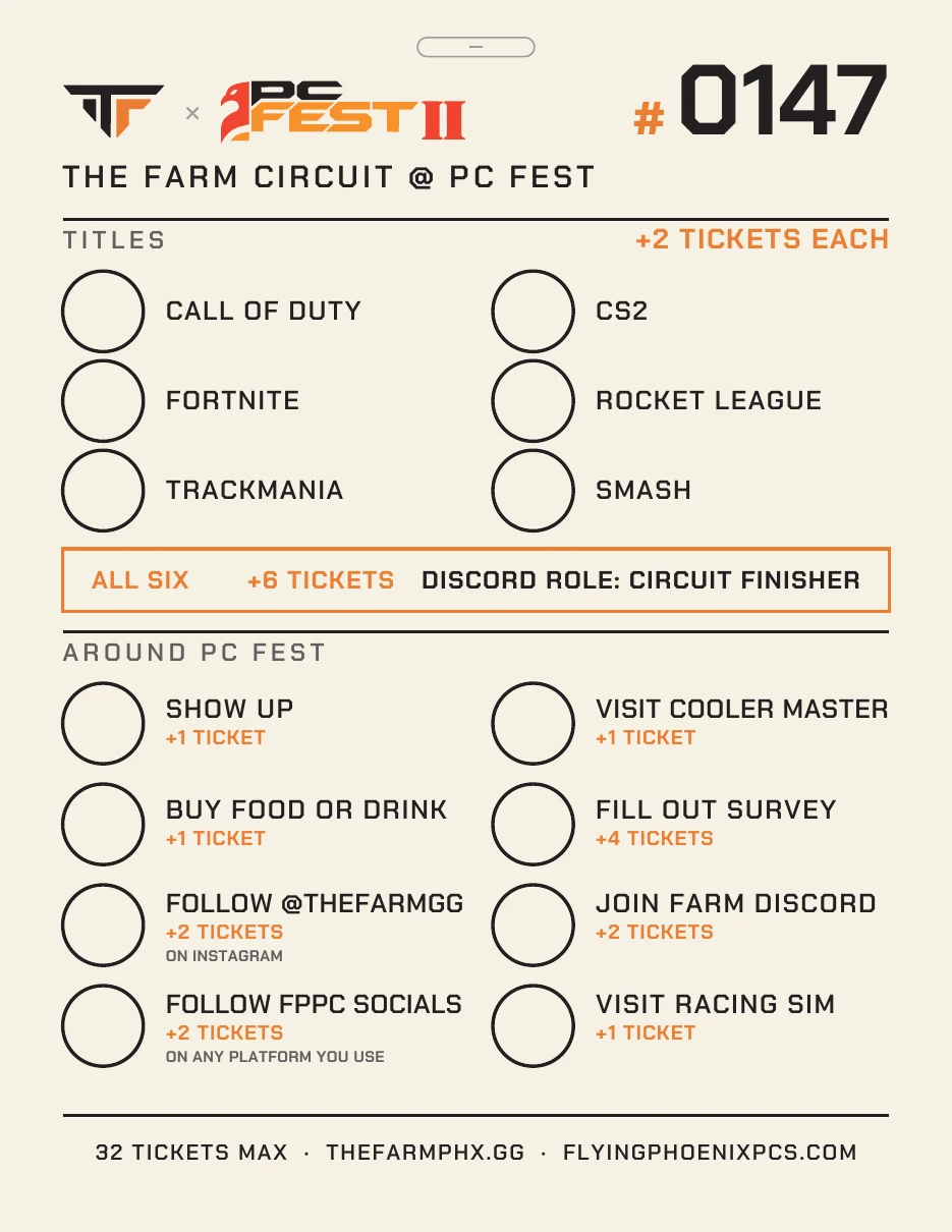 The front of the Circuit card, #0147. Titles, 2 tickets each: Call of Duty, CS2, Fortnite, Rocket League, Trackmania, Smash; all six adds 6 tickets and the Circuit Finisher Discord role. Around PC Fest: show up 1, visit Cooler Master 1, buy food or drink 1, fill out the survey 4, follow @TheFarmGG on Instagram 2, join the Farm Discord 2, follow FPPC socials 2, visit the racing sim 1. 32 tickets max.